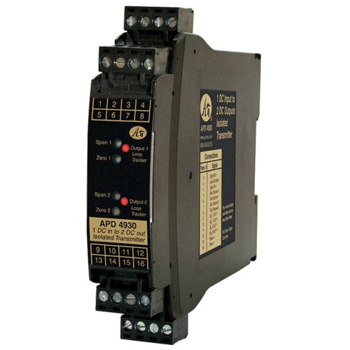 DC to Dual DC Isol Xmit; 85-265V