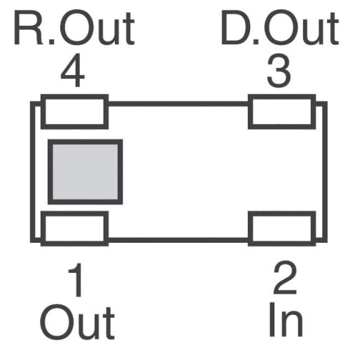 RF DIR COUPLER 835MHZ 0603