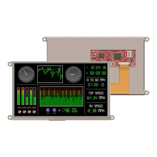 9.0" INTELLIGENT DISPLAY MODULE