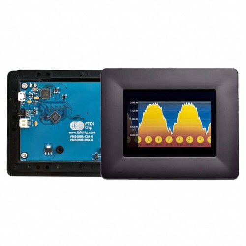 BOARD EVAL FT800 5.0 LCD BLK BZL