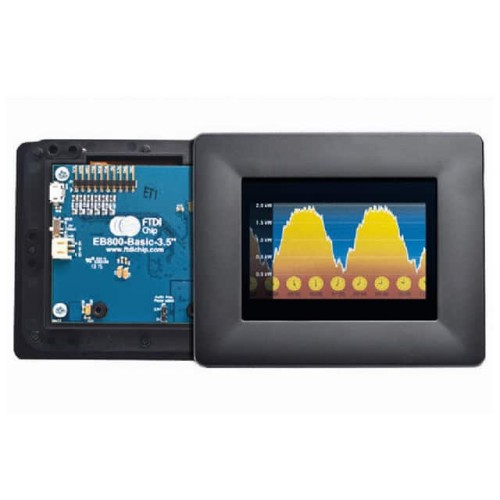 BOARD EVAL FT800 3.5 LCD BLK BZL