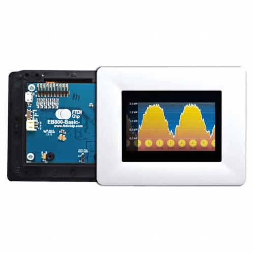 BOARD EVAL FT800 4.3 LCD PRL BZL
