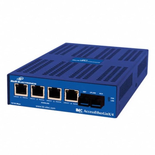 ACCESSETHERLINX, TX/4 + FX-SM155