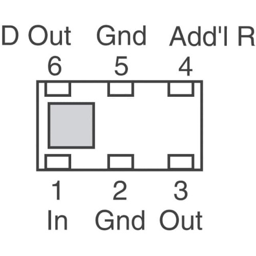 RF DIR COUPLER 1.748GHZ 0603