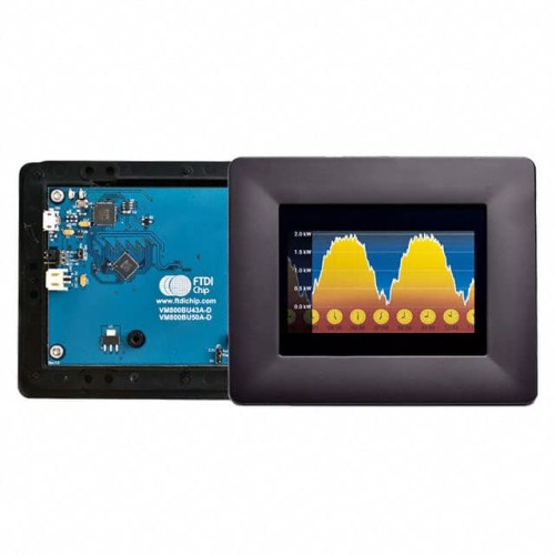 BOARD EVAL FT800 4.3 LCD BLK BZL